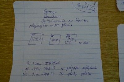 Požičiavanie počítačových hier a príslušenstva